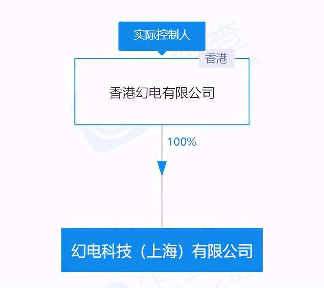 網絡科技與計算機 數字時代的雙引擎